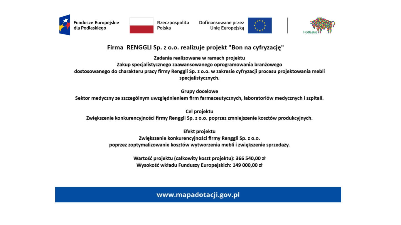Dofinansowanie "Bon na cyfryzację"